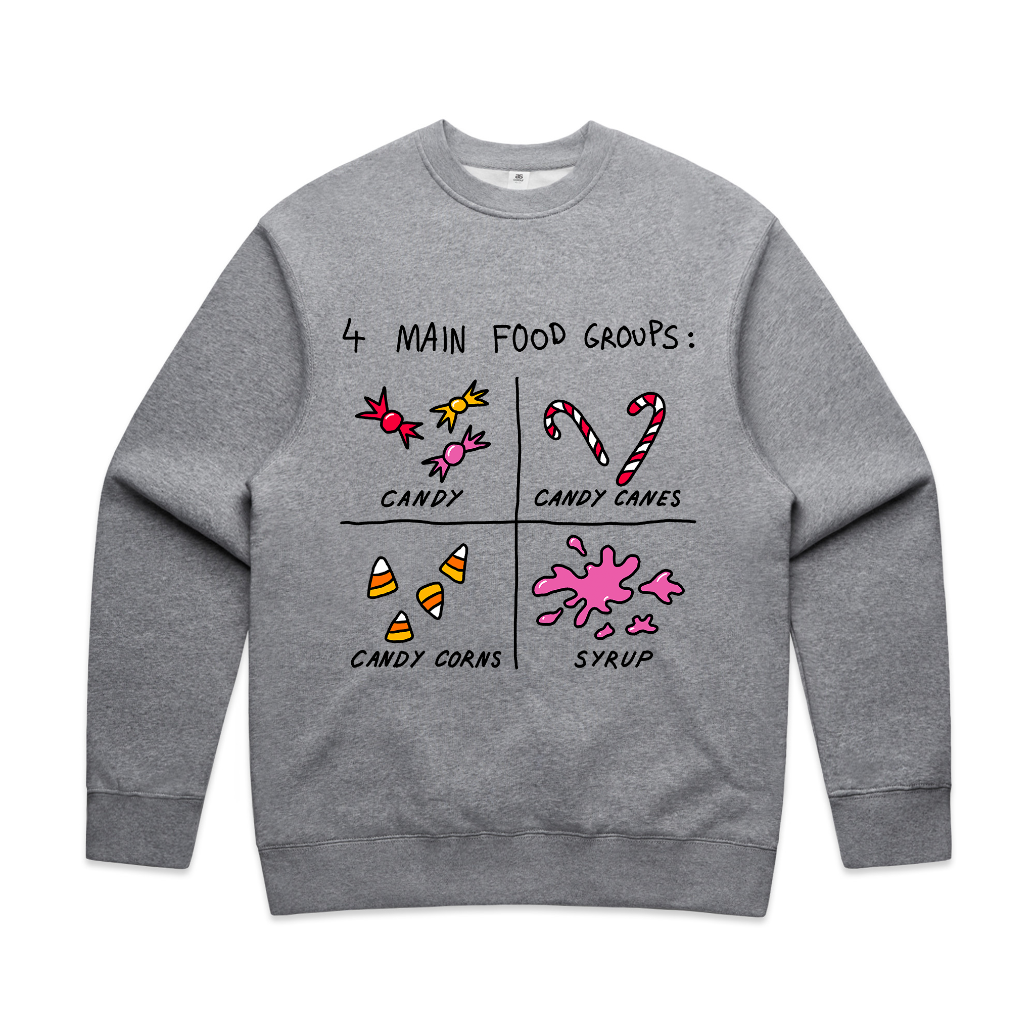Food Groups Jumper