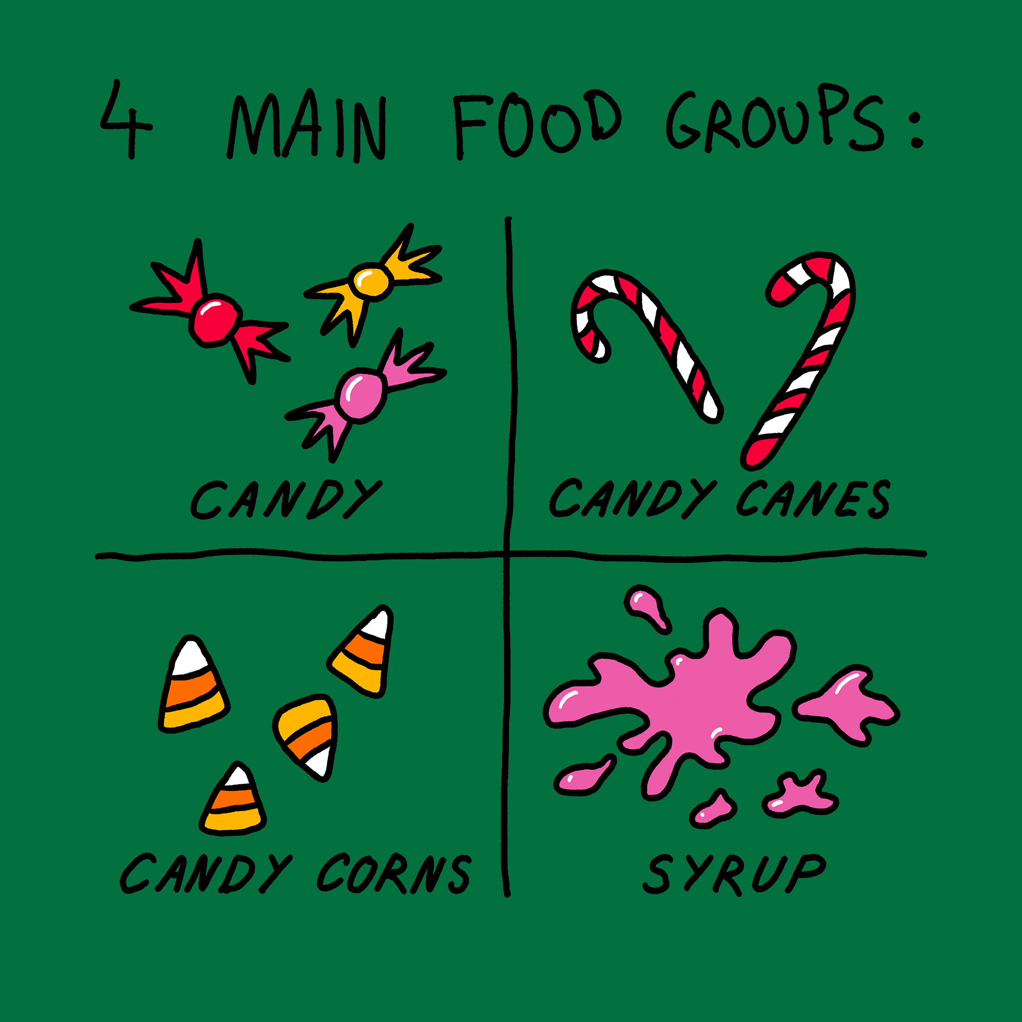 Food Groups Kids Tee