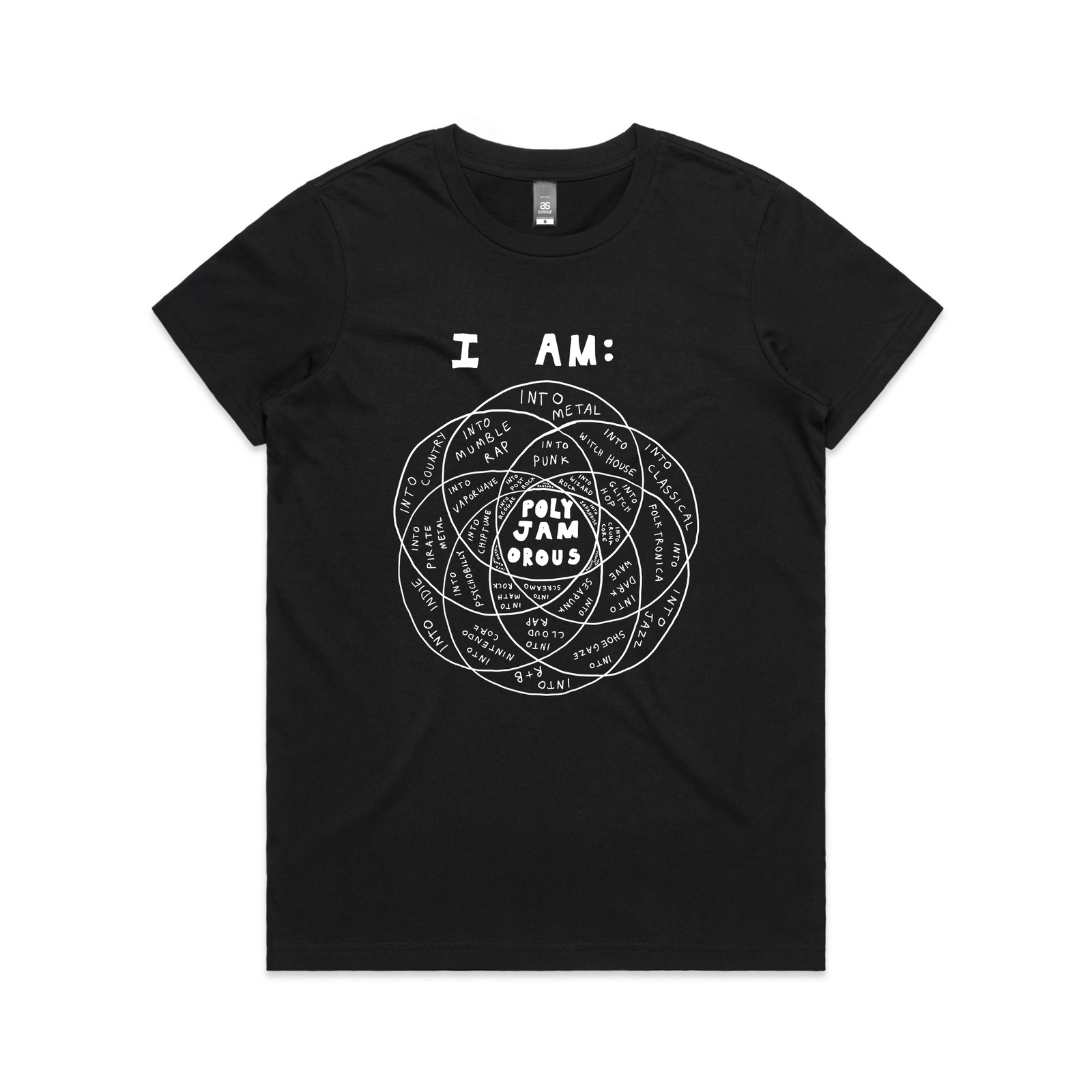 Polyjamorous Tee