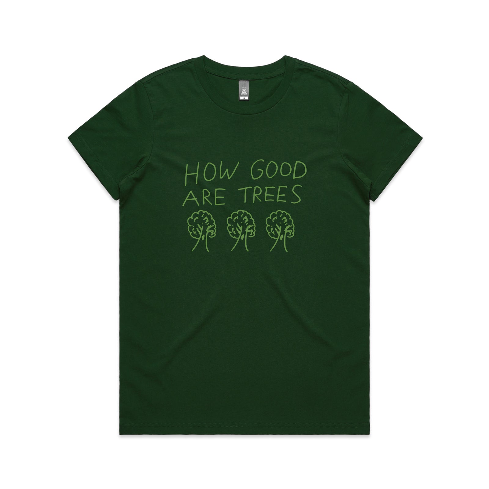 How Good Are Trees Tee
