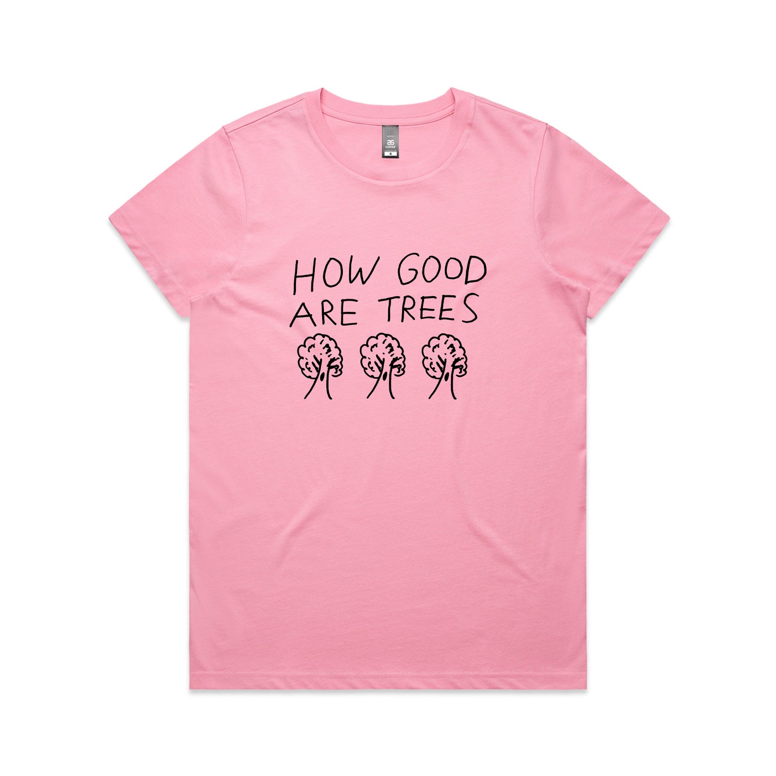 How Good Are Trees Tee
