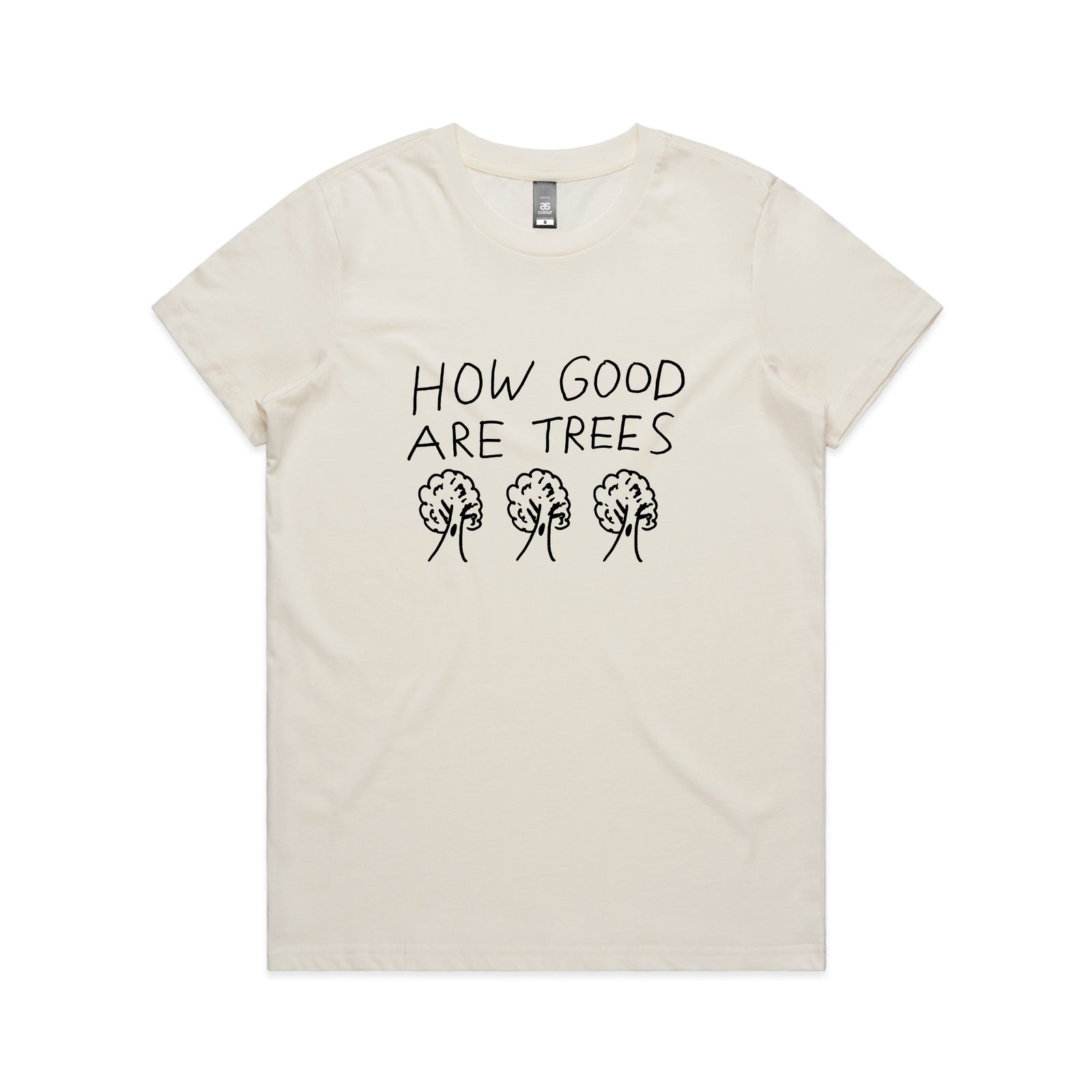How Good Are Trees Tee