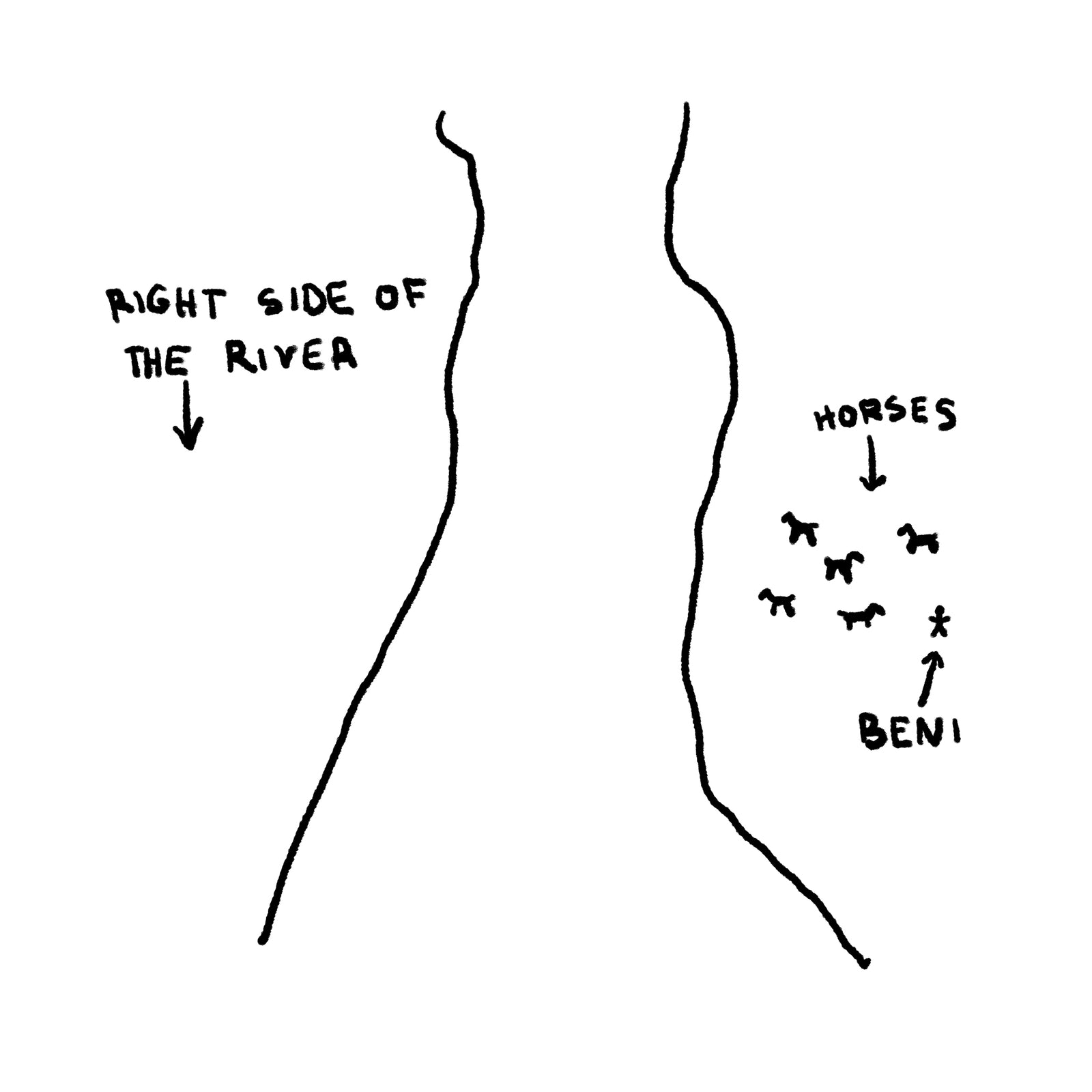 Right Side Of The River Tote tote bag by Lonely Kids Club
