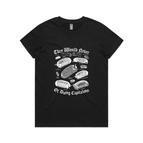 Capitalism Tee by Lonely Kids Club. All clothing from our T-shirts to our shorts and hoodies are ethically made, and printed packed and shipped from Sydney.