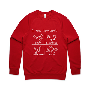 Food Groups Jumper by Lonely Kids Club. All clothing from our T-shirts to our shorts and hoodies are ethically made, and printed packed and shipped from Sydney.