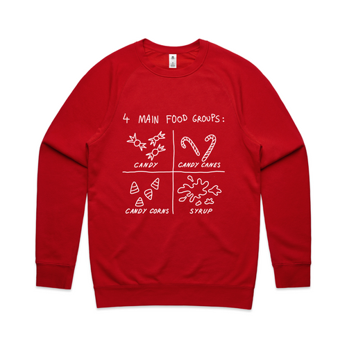 Food Groups Jumper by Lonely Kids Club. All clothing from our T-shirts to our shorts and hoodies are ethically made, and printed packed and shipped from Sydney.