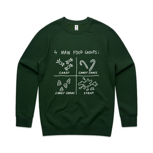 Food Groups Jumper by Lonely Kids Club. All clothing from our T-shirts to our shorts and hoodies are ethically made, and printed packed and shipped from Sydney.