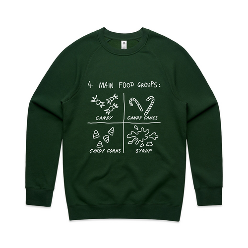 Food Groups Jumper by Lonely Kids Club. All clothing from our T-shirts to our shorts and hoodies are ethically made, and printed packed and shipped from Sydney.