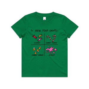 Food Groups Kids Tee by Lonely Kids Club. All clothing from our T-shirts to our shorts and hoodies are ethically made, and printed packed and shipped from Sydney.