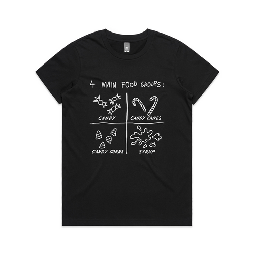 Food Groups Tee by Lonely Kids Club. All clothing from our T-shirts to our shorts and hoodies are ethically made, and printed packed and shipped from Sydney.