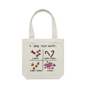 Food Groups Tote by Lonely Kids Club. All clothing from our T-shirts to our shorts and hoodies are ethically made, and printed packed and shipped from Sydney.