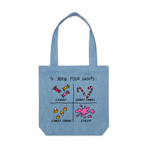 Food Groups Tote by Lonely Kids Club. All clothing from our T-shirts to our shorts and hoodies are ethically made, and printed packed and shipped from Sydney.