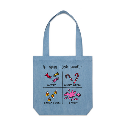 Food Groups Tote by Lonely Kids Club. All clothing from our T-shirts to our shorts and hoodies are ethically made, and printed packed and shipped from Sydney.