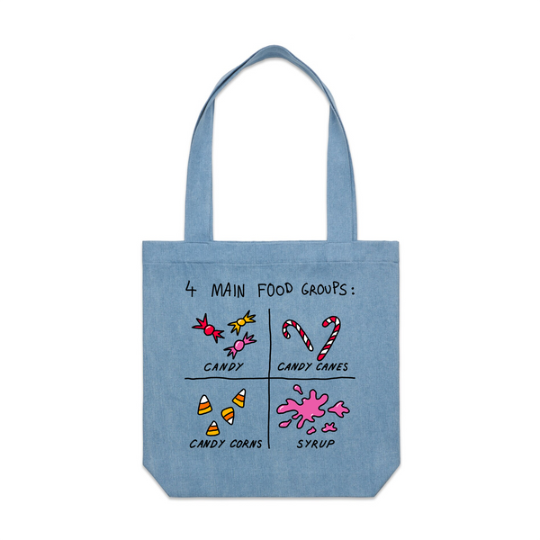 Food Groups Tote