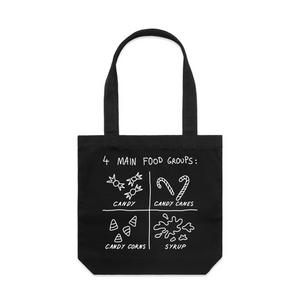 Food Groups Tote by Lonely Kids Club. All clothing from our T-shirts to our shorts and hoodies are ethically made, and printed packed and shipped from Sydney.