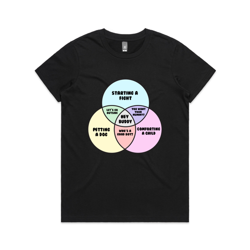 Hey Buddy Tee by Lonely Kids Club. All clothing from our T-shirts to our shorts and hoodies are ethically made, and printed packed and shipped from Sydney.