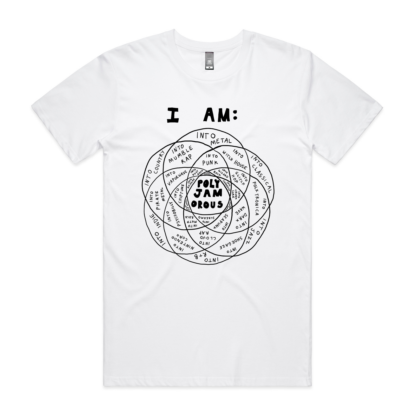 Polyjamorous Tee