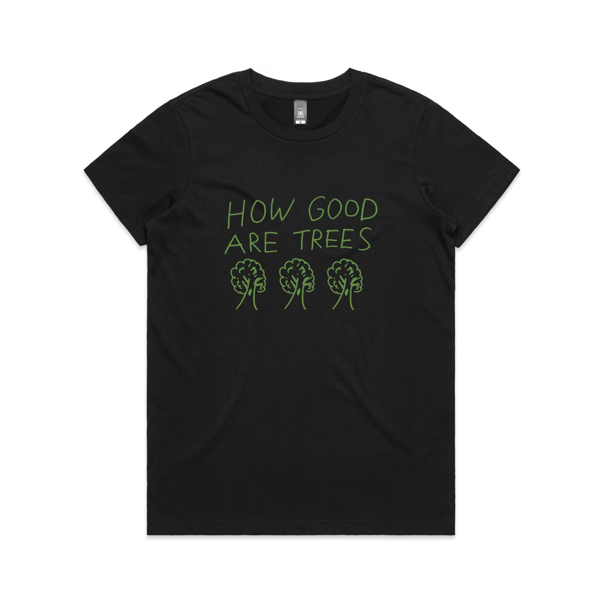 How Good Are Trees Tee