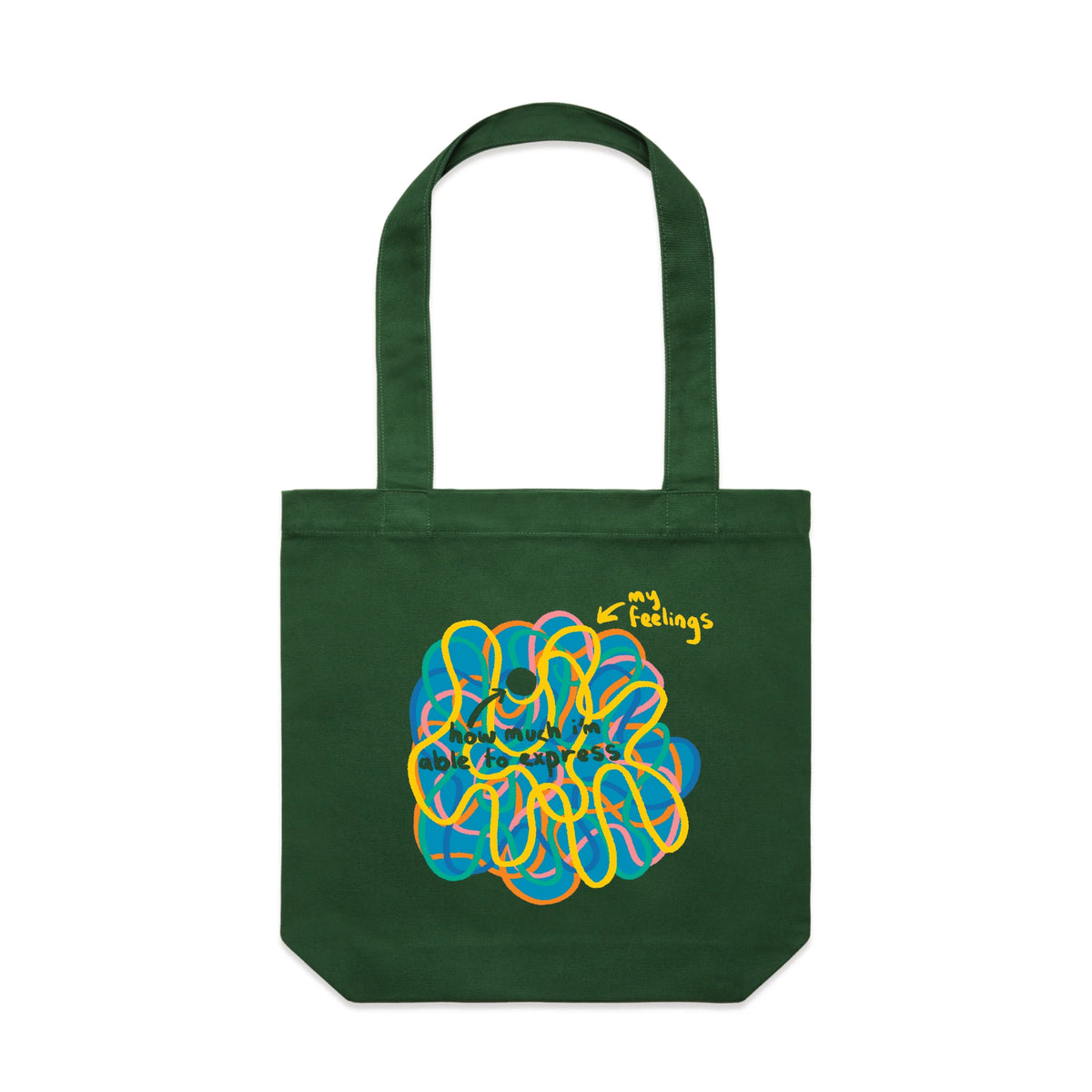 Forest Green carrie tote with My Feelings Tote graphic by Lonely Kids Club