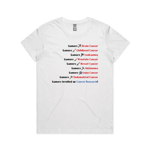 Gamers VS Cancer Charity Tee by Lonely Kids Club. All clothing from our T-shirts to our shorts and hoodies are ethically made, and printed packed and shipped from Sydney.