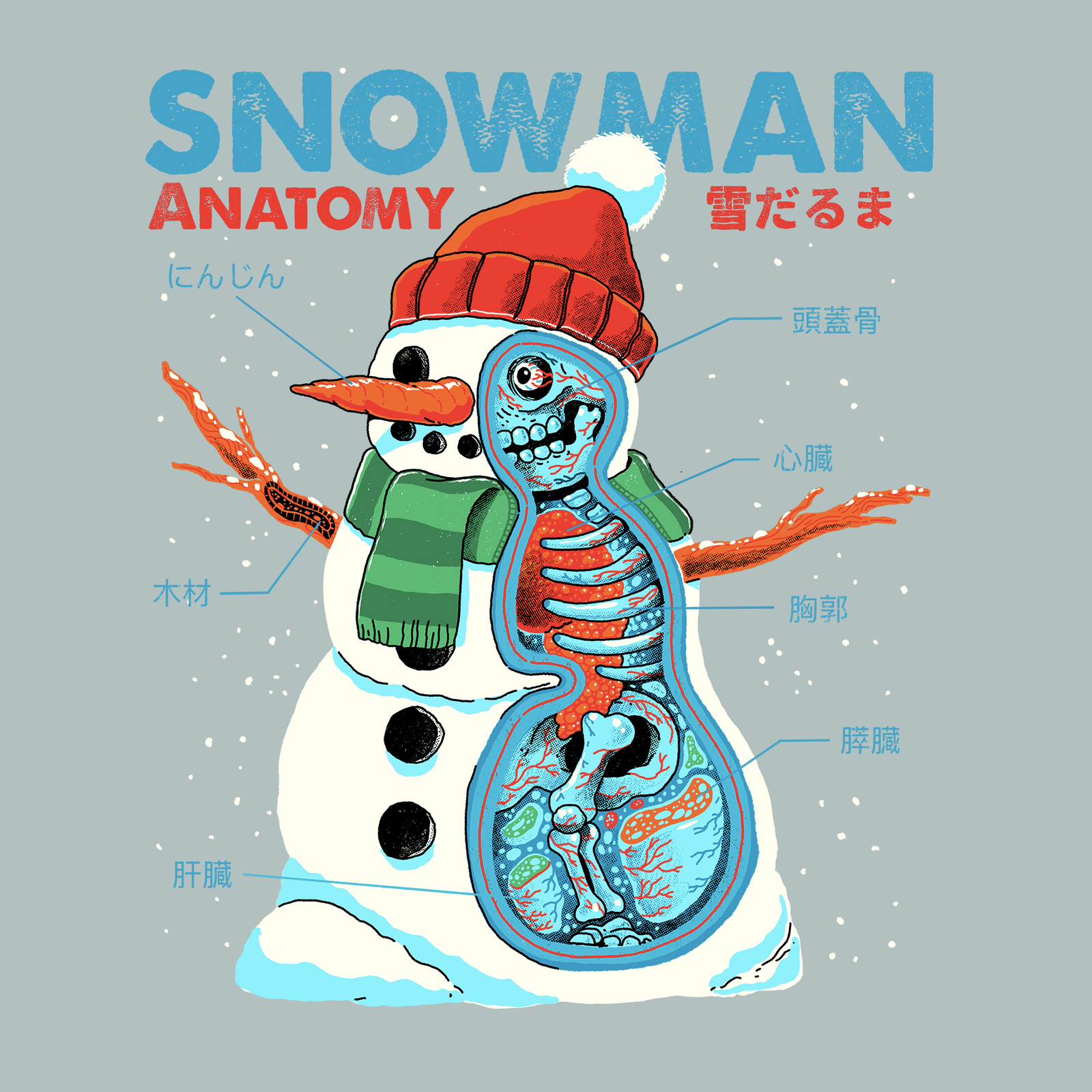 Snowman Anatomy Tee